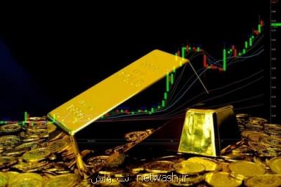 پیشبینی بازارهای جهانی طلا تا سال ۲۰۲۵