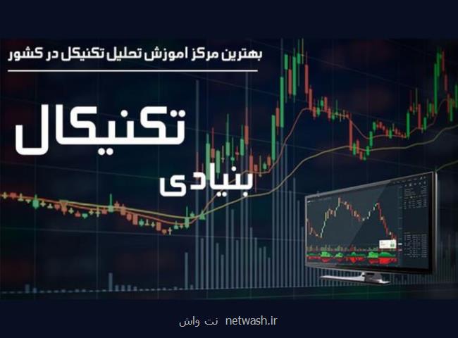 معرفی بهترین مركز اموزش بورس در كشور