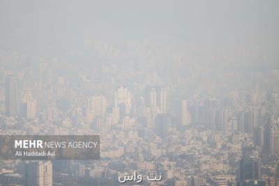 آلودگی هوای شهرهای پرجمعیت