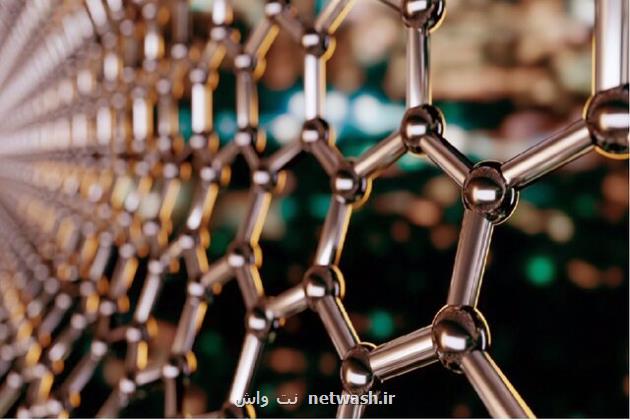 رقیب گرافن با ساختار دو بعدی و استحکام و رسانایی بالاتر تولید شد