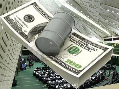 نرخ دلار و نفت در بودجه ۹۷