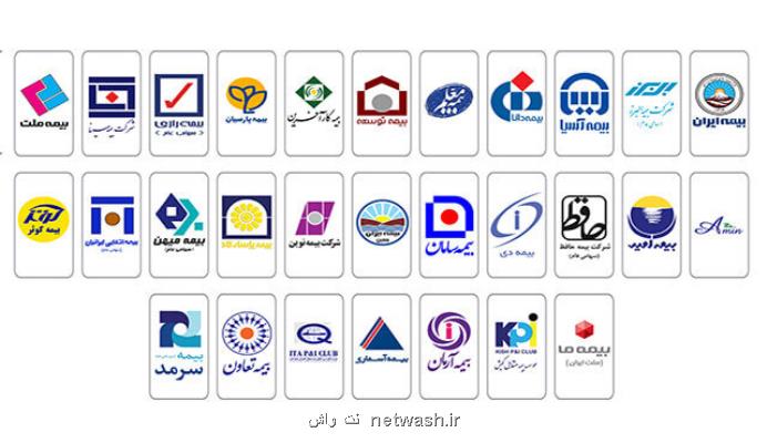 70 درصد ریسك ها در ایران پوشش بیمه ای ندارند